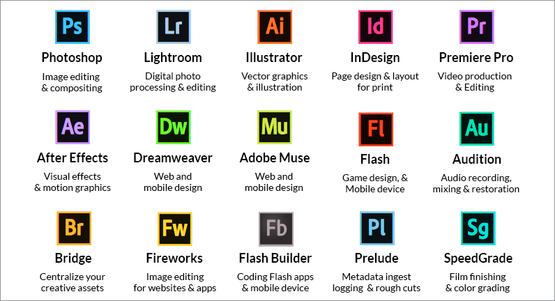 adobe products list